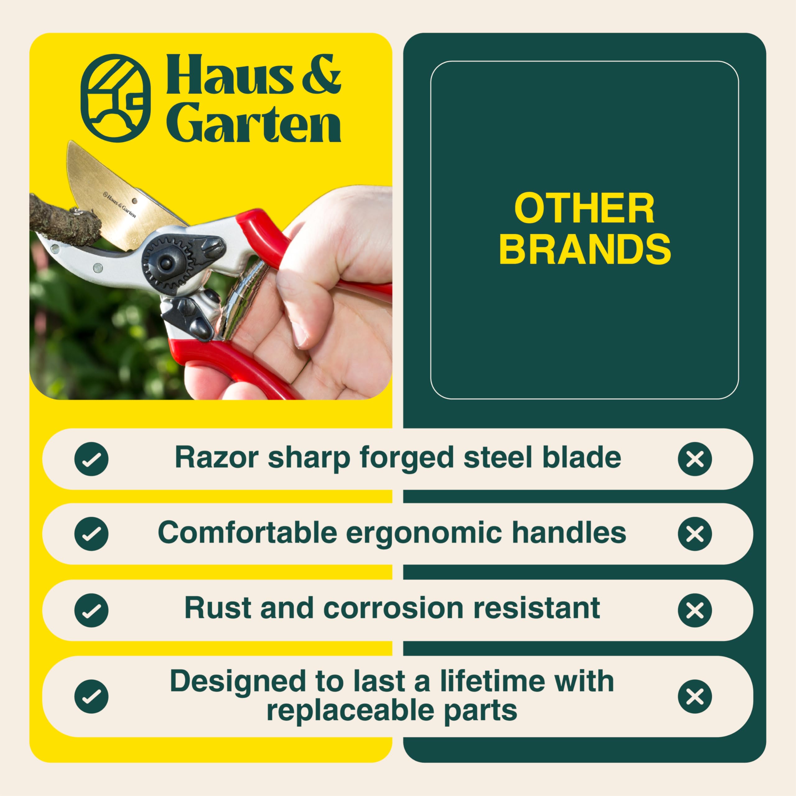 Haus & Garten cuerpo de aluminio anodizado resistente a la corrosión