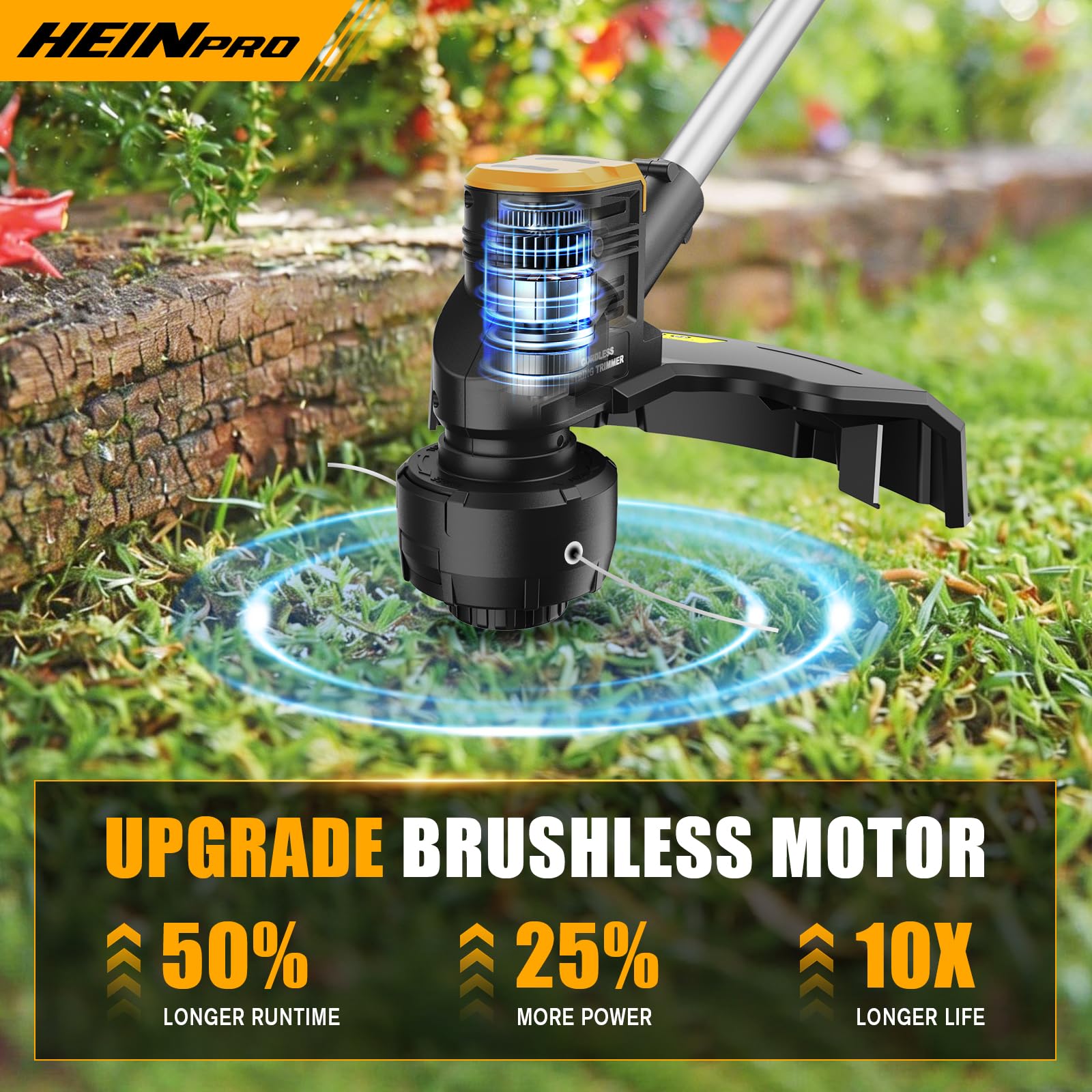 HEINPRO mango ajustable mejora ergonomía y reduce fatiga