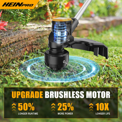 HEINPRO mango ajustable mejora ergonomía y reduce fatiga