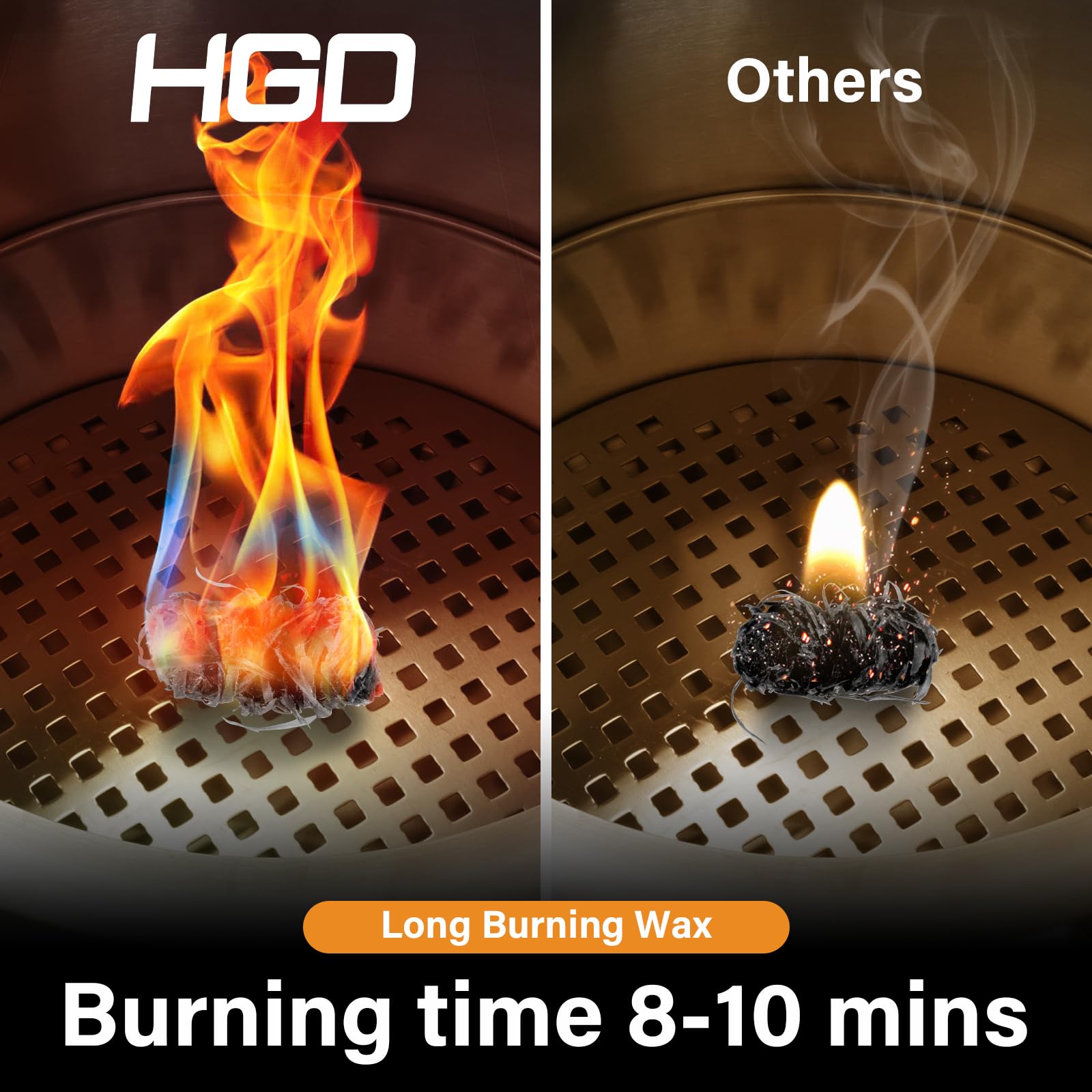 HGD llama estable iniciada por el encendedor, encendido duradero