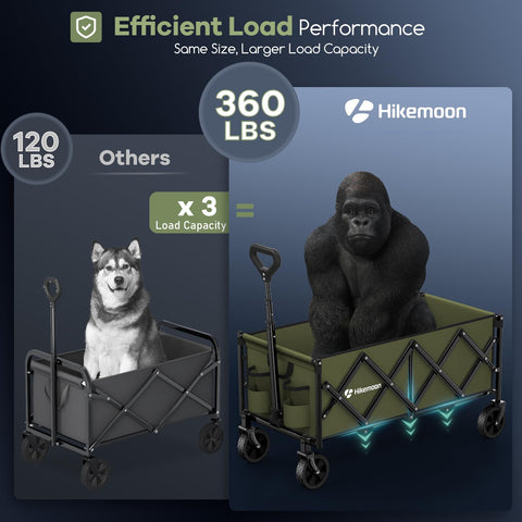 HIKEMOON carrito plegado ocupando poco espacio para fácil guardado