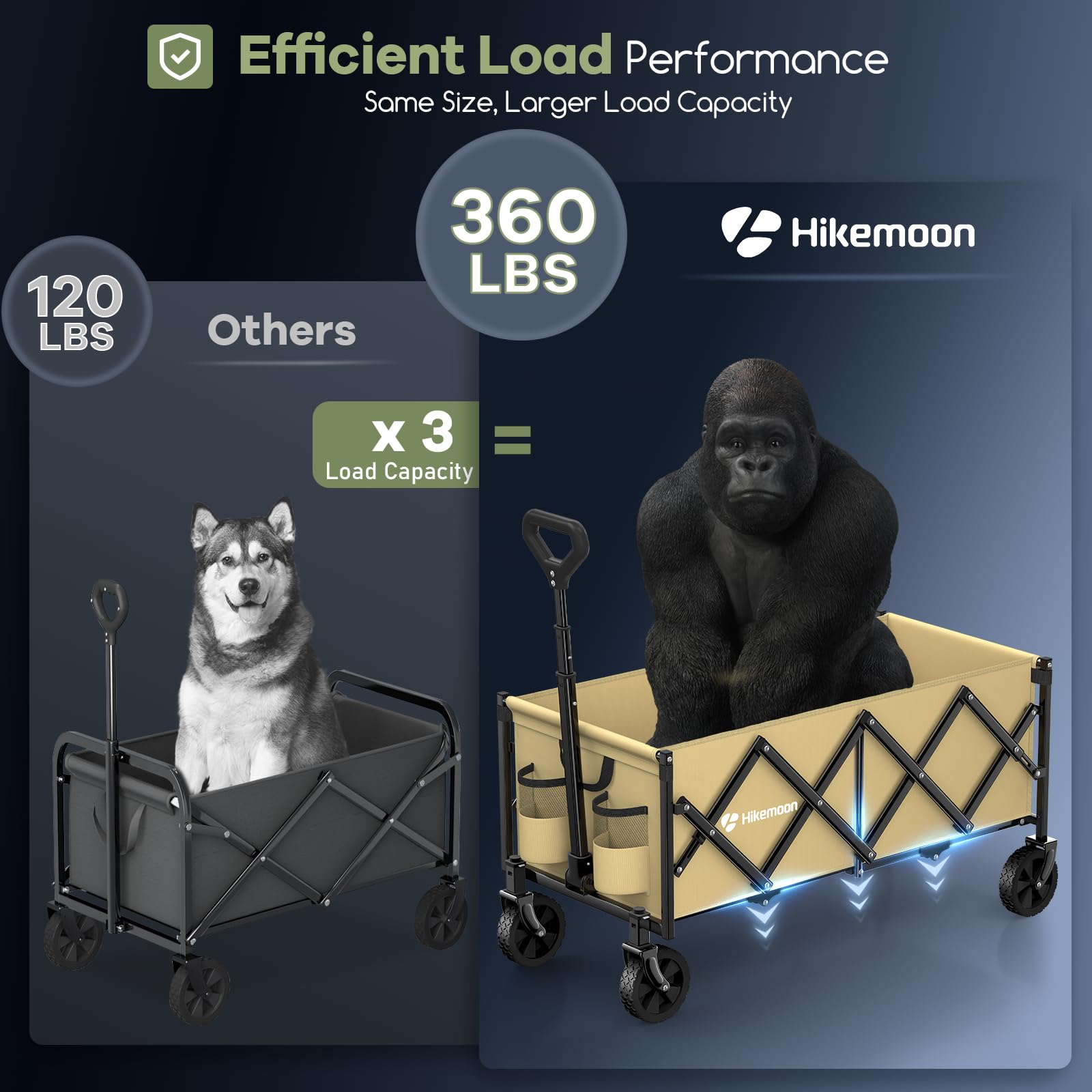 HIKEMOON carrito plegado compacto que ahorra espacio en casa