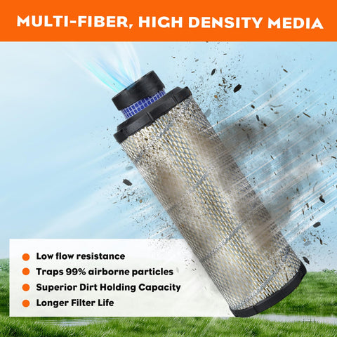 Hipa filtro de combustible incluido en el kit para mantenimiento completo