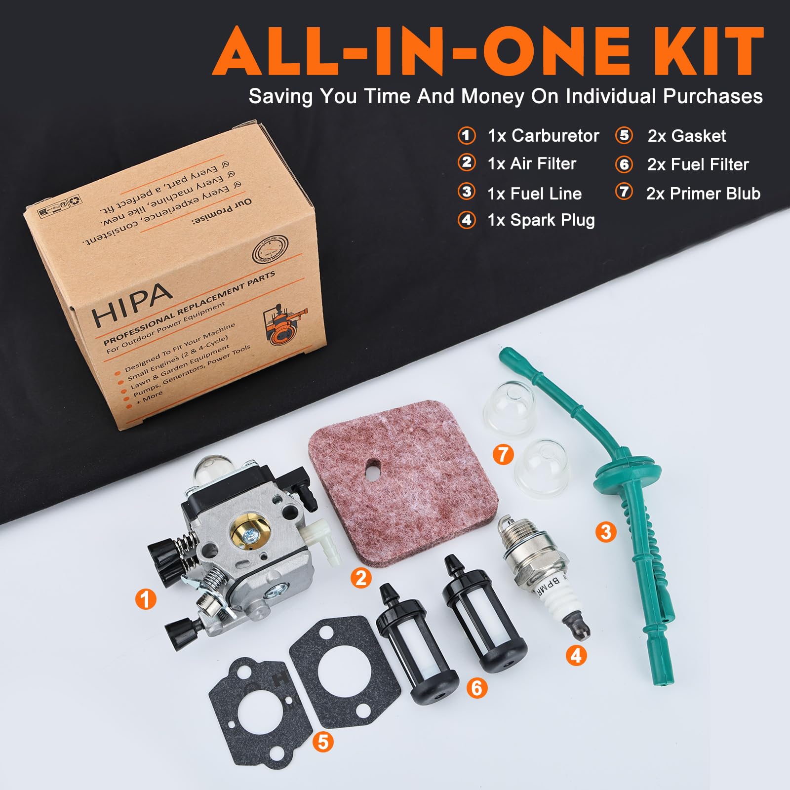 Hipa kit de piezas desplegadas listo para instalación inmediata