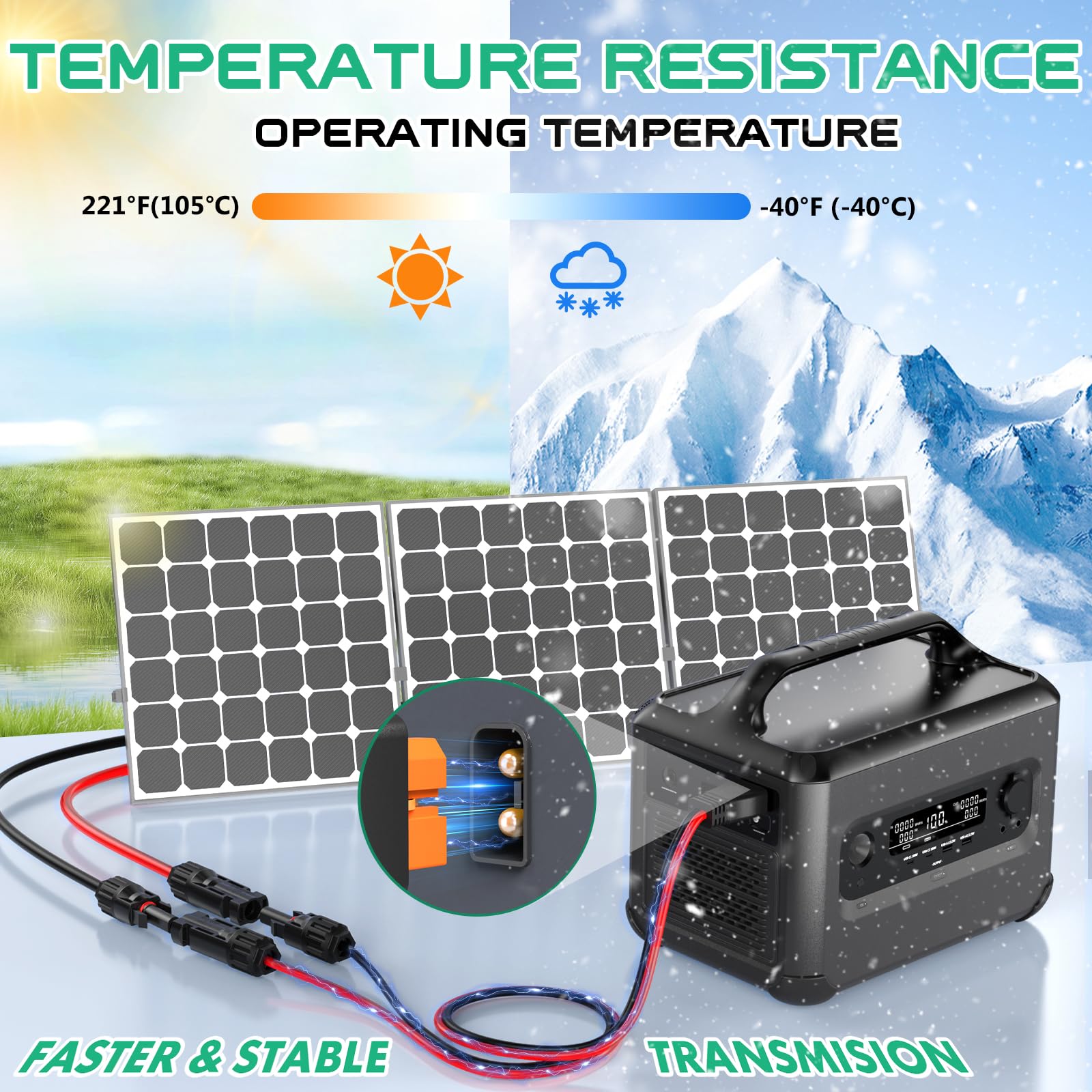 Hiutgowt etiqueta técnica rango temperatura y certificaciones