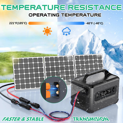 Hiutgowt etiqueta técnica rango temperatura y certificaciones