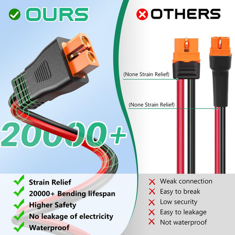 Hiutgowt pareja de conectores XT60i con diseño reforzado