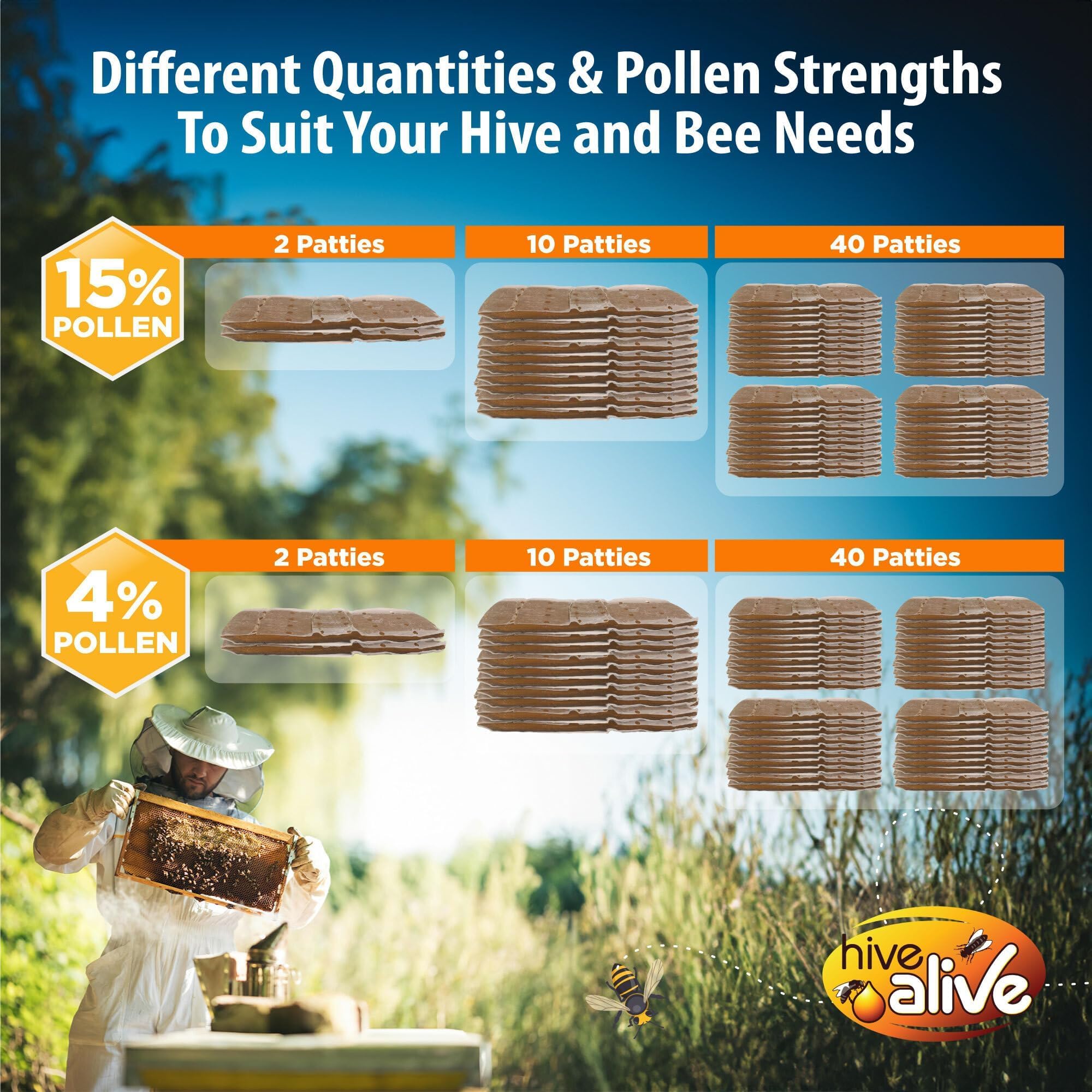 Hive Alive textura cercana de la pastilla que muestra aceptabilidad y consistencia