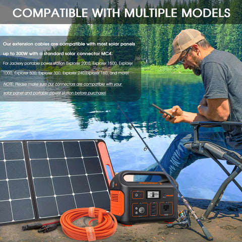 Hoeine comparación de tamaño 40FT mostrando alcance y posicionamiento flexible
