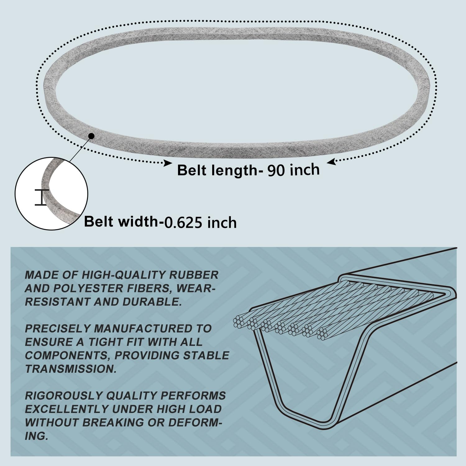 Holdly detalle del cordón aramida Kevlar que aumenta durabilidad