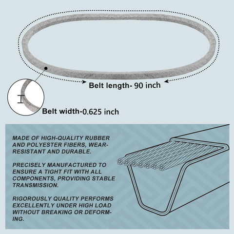 Holdly detalle del cordón aramida Kevlar que aumenta durabilidad