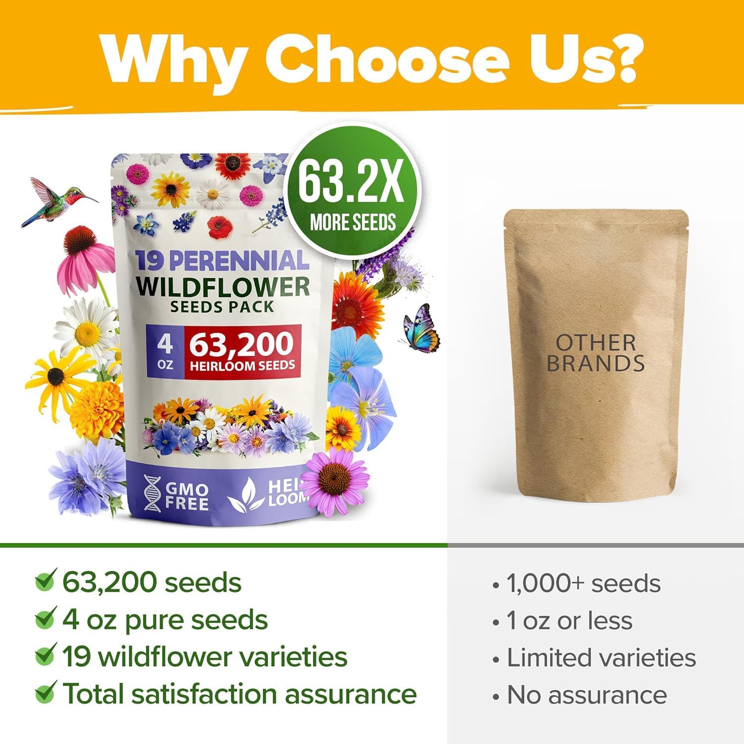 HOME GROWN comparación de tamaño de la bolsa y cobertura aproximada en jardín