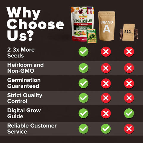 HOME GROWN etiqueta con lista de variedades no GMO y datos de cultivo