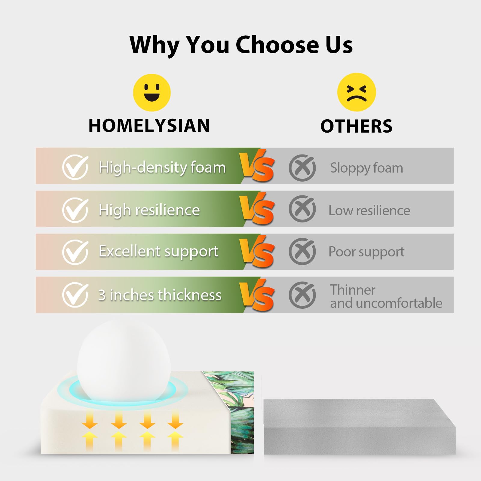 HOMELYSIAN detalle de esquinas y costuras que ofrece durabilidad y soporte