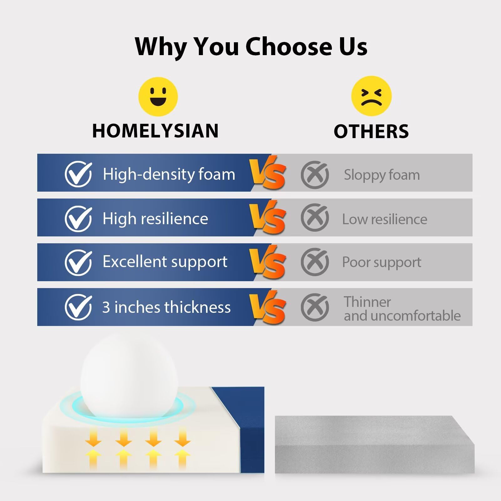 HOMELYSIAN primer plano de las tiras de sujeción, mantiene el cojín fijo