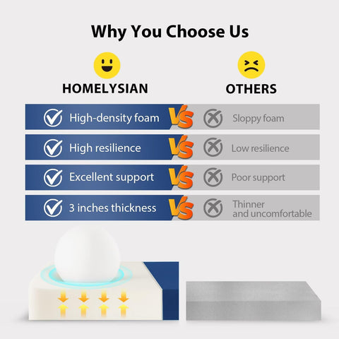 HOMELYSIAN primer plano de las tiras de sujeción, mantiene el cojín fijo
