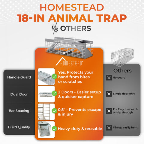 HOMESTEAD asa con protector para manipular sin contacto con el animal