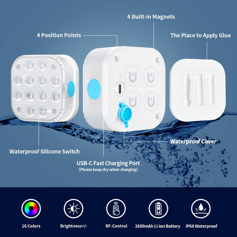 Homly detalle de la textura y sello estanco, protección segura