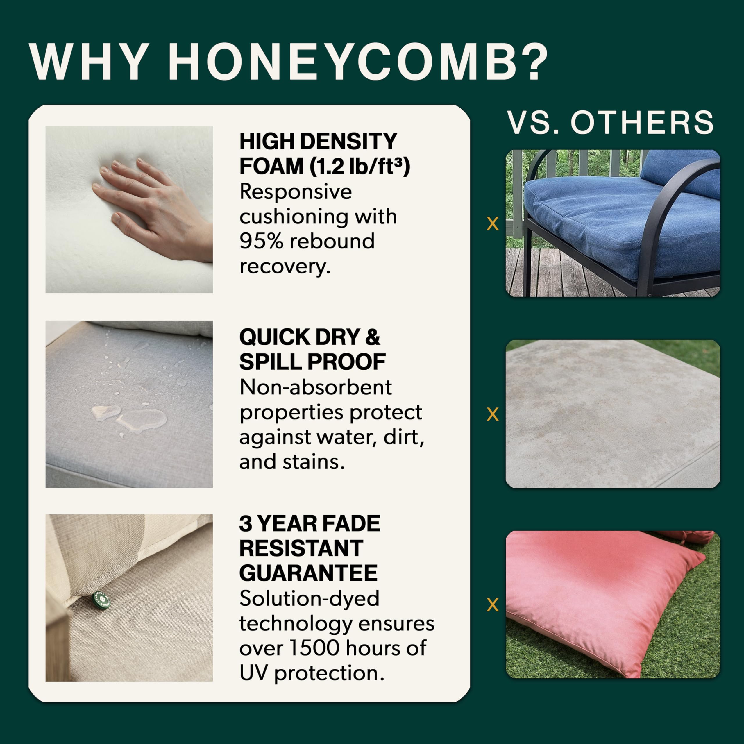 Honeycomb etiqueta y costura que garantiza acabado duradero