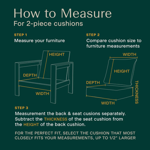 Honeycomb comparación de tamaño con regla, ajuste claro