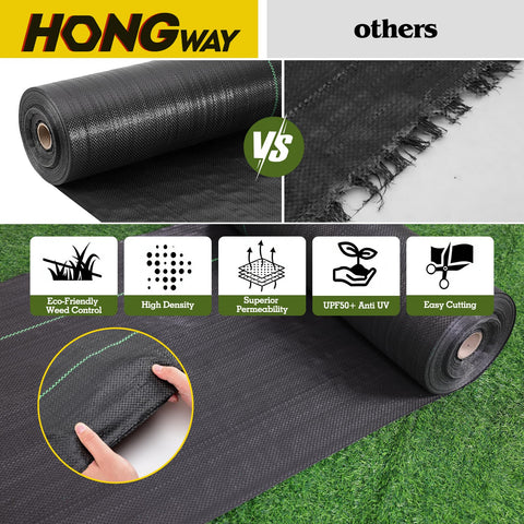 HongWay comparación de tamaño del rollo, cobertura amplia