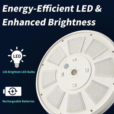 HOOPLE panel solar integrado cargando con luz del día para autonomía nocturna