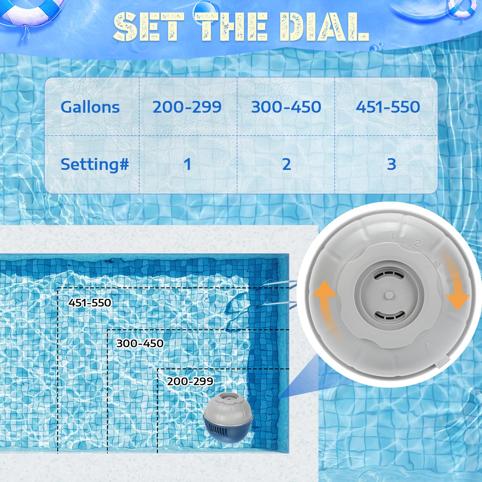 Ambiente de spa con el cartucho en uso, Generic sugiere agua más suave y experiencia relajante