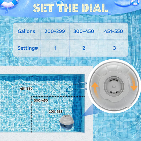 Ambiente de spa con el cartucho en uso, Generic sugiere agua más suave y experiencia relajante