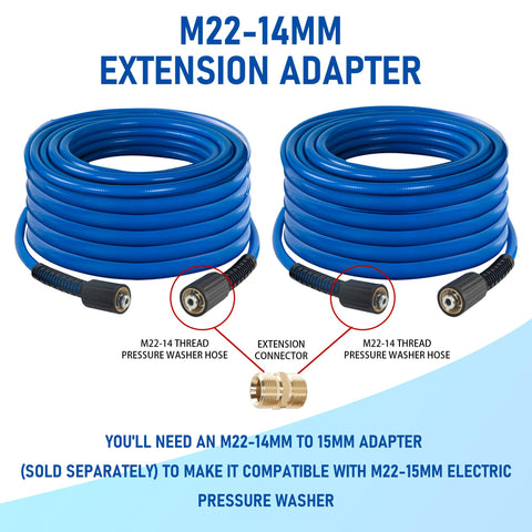 Hourleey detalle del conector rápido 1/4" que facilita conexiones seguras