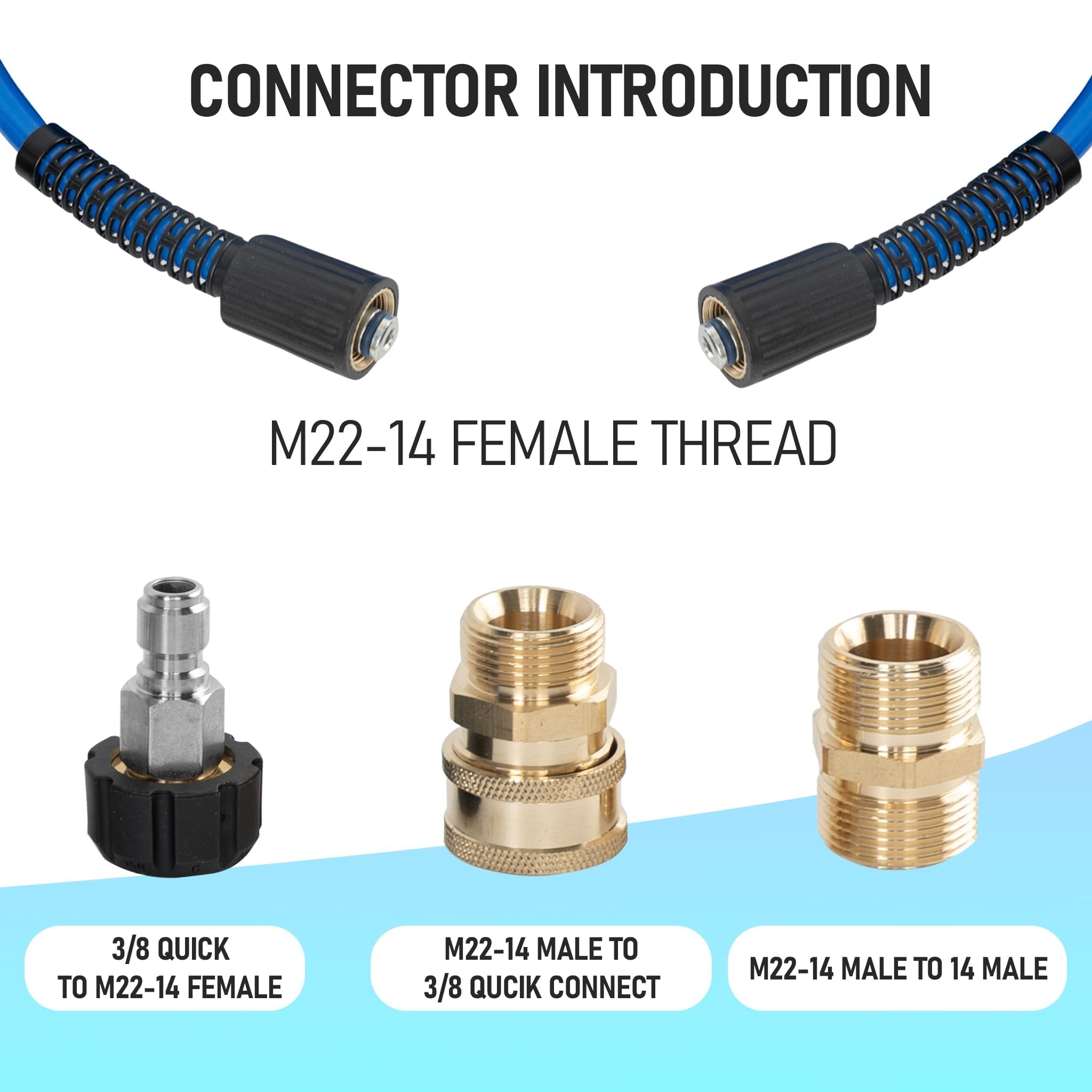 Hourleey primer plano de rosca M22, unión segura y fiable