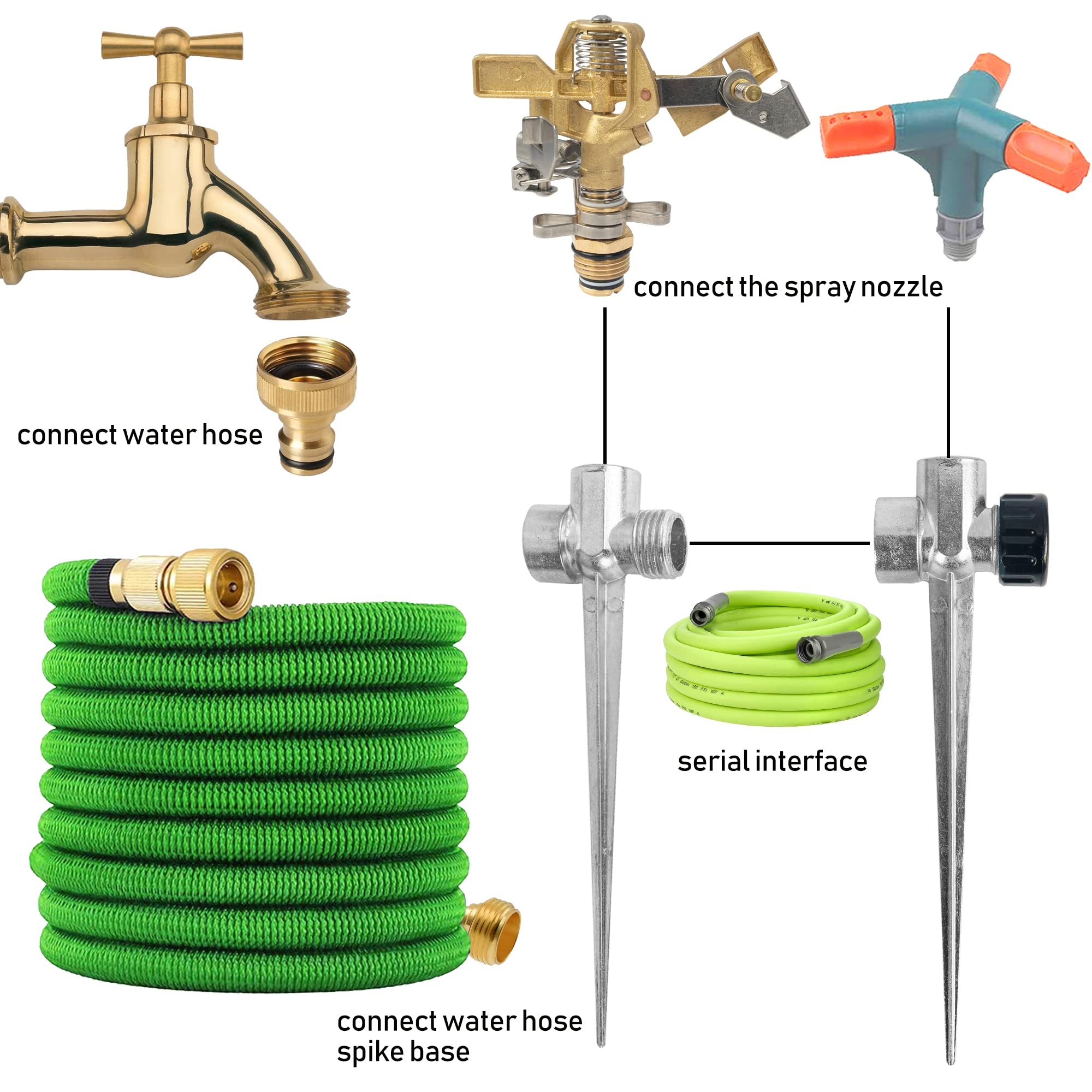 Hourleey primer plano de la rosca 1/2" compatible con adaptadores 3/4"
