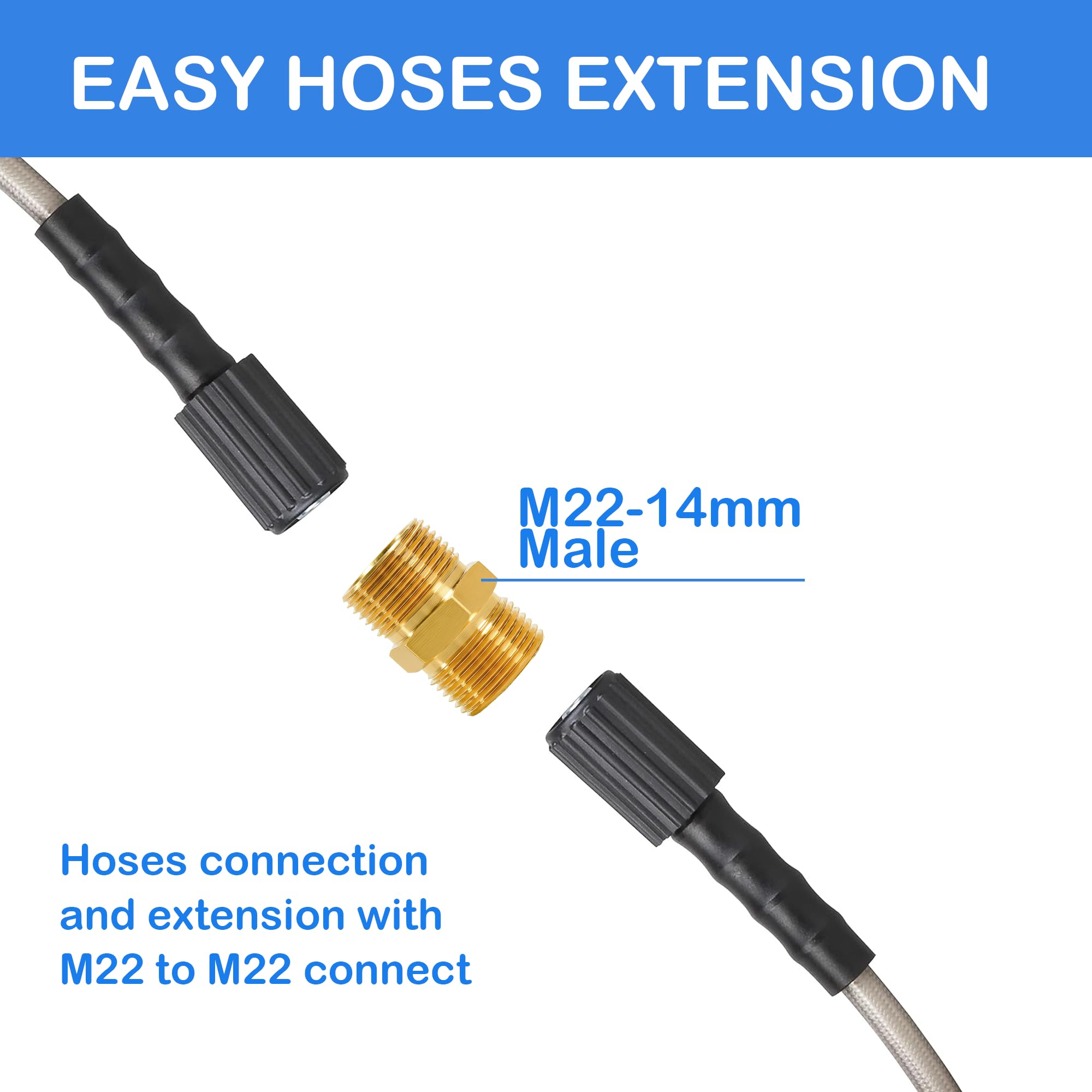 Hourleey cierre swivel M22-14 en primer plano que evita torsiones y fugas