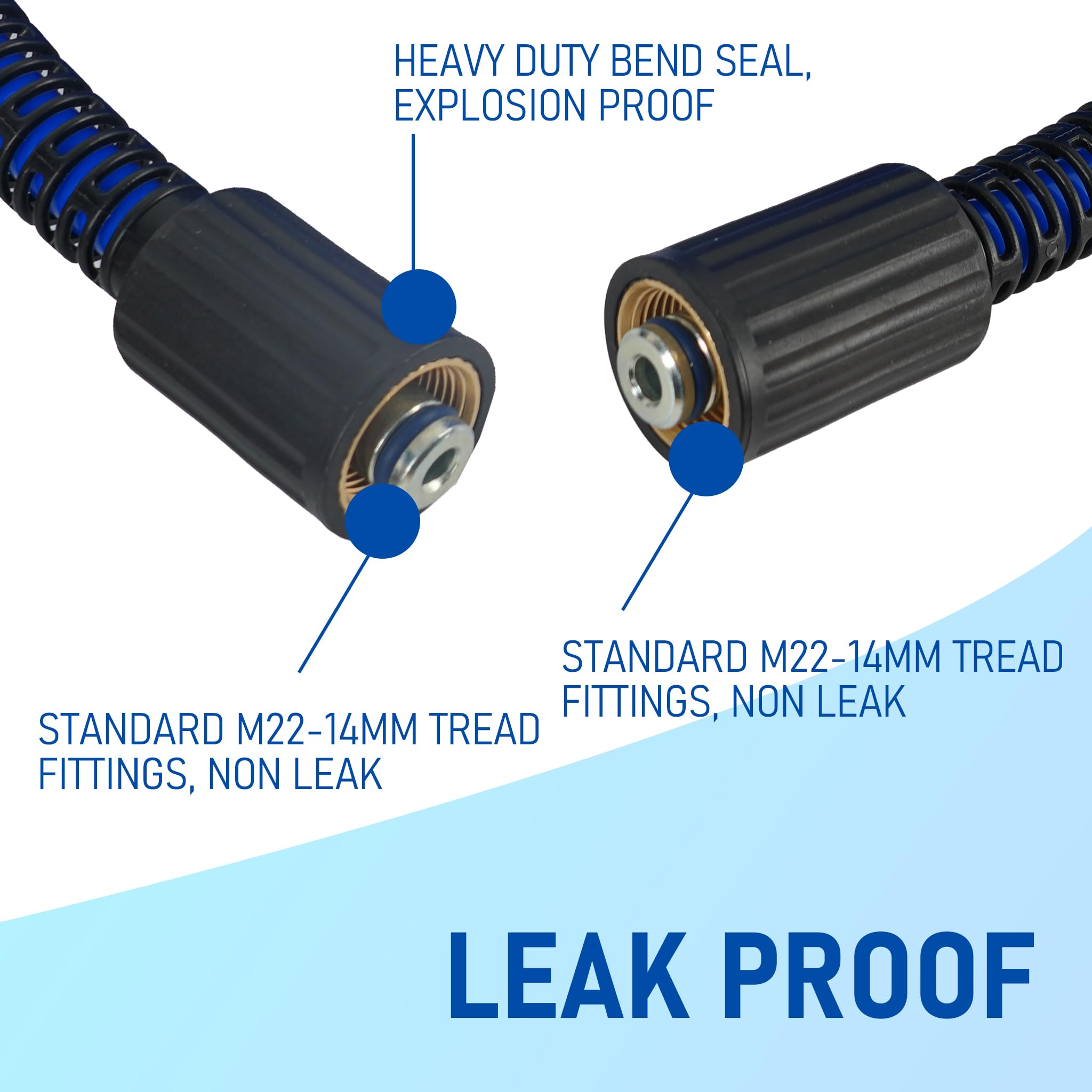 Hourleey textura del PVC reforzado mostrando resistencia y flexibilidad
