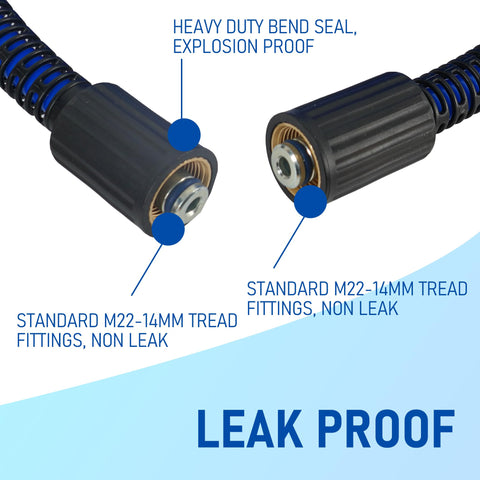 Hourleey textura del PVC reforzado mostrando resistencia y flexibilidad