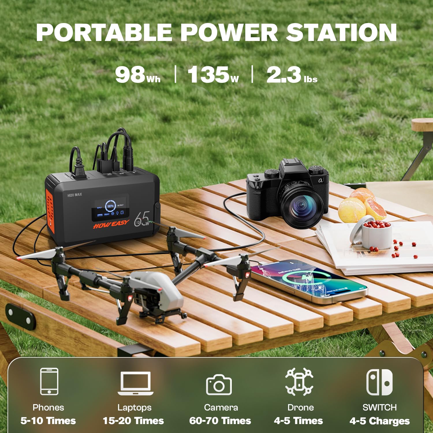 HOWEASY primer plano de las salidas AC, PD y USB, carga múltiple simultánea