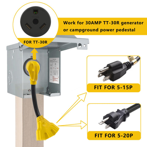 HOZHEM textura del cable y funda PVC resistente, protección ante abrasión y llamas