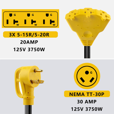 HOZHEM primer plano de conectores NEMA TT-30P y 5-20, detalle que facilita identificación rápida