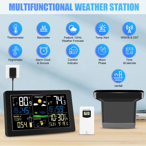 HQcontL pluviómetro auto‑vaciable en detalle mostrando diseño sin mantenimiento