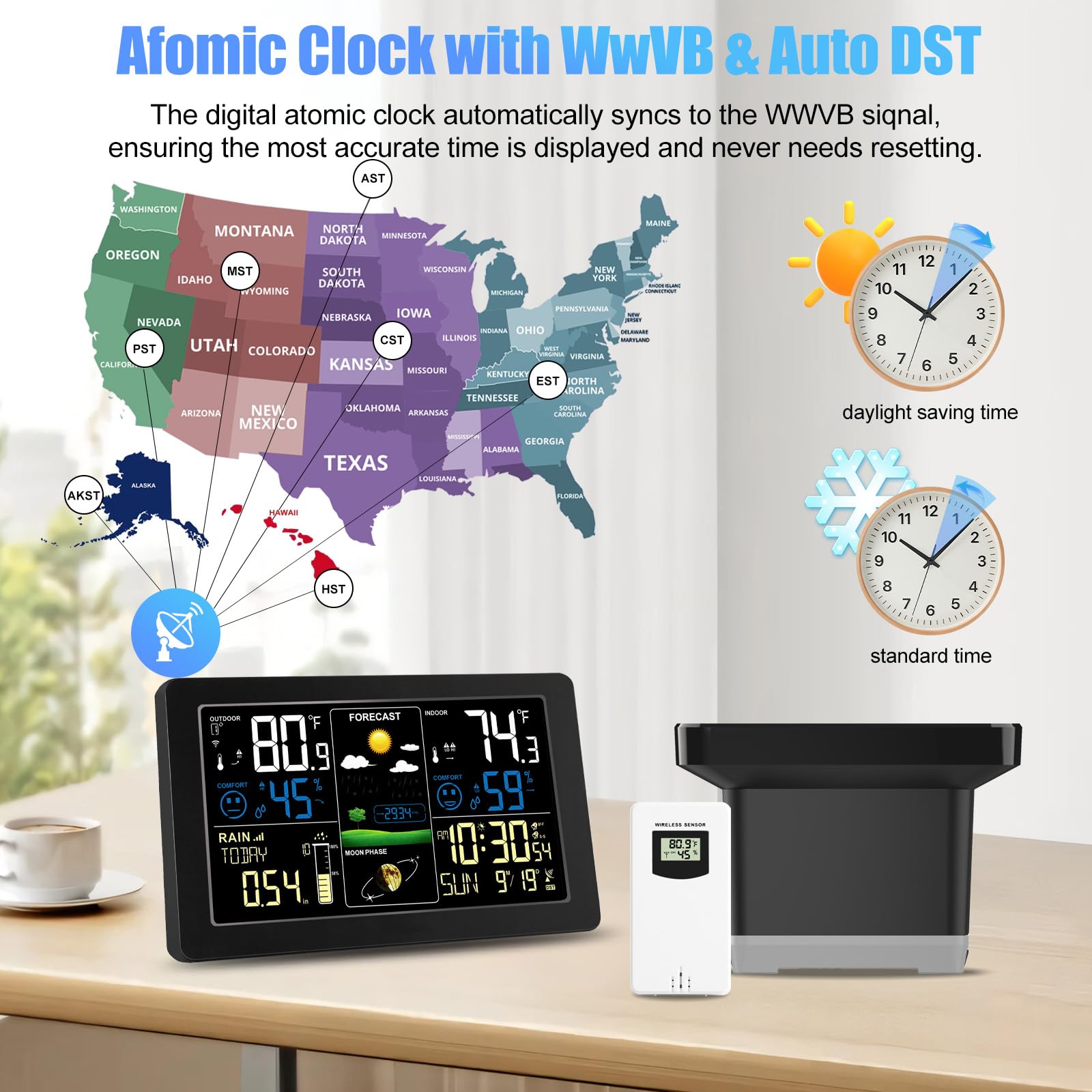HQcontL reloj atómico WWVB sincronizado para hora precisa y cambio automático