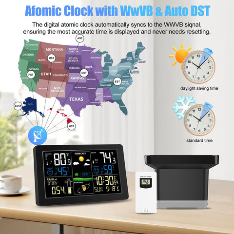 HQcontL reloj atómico WWVB sincronizado para hora precisa y cambio automático