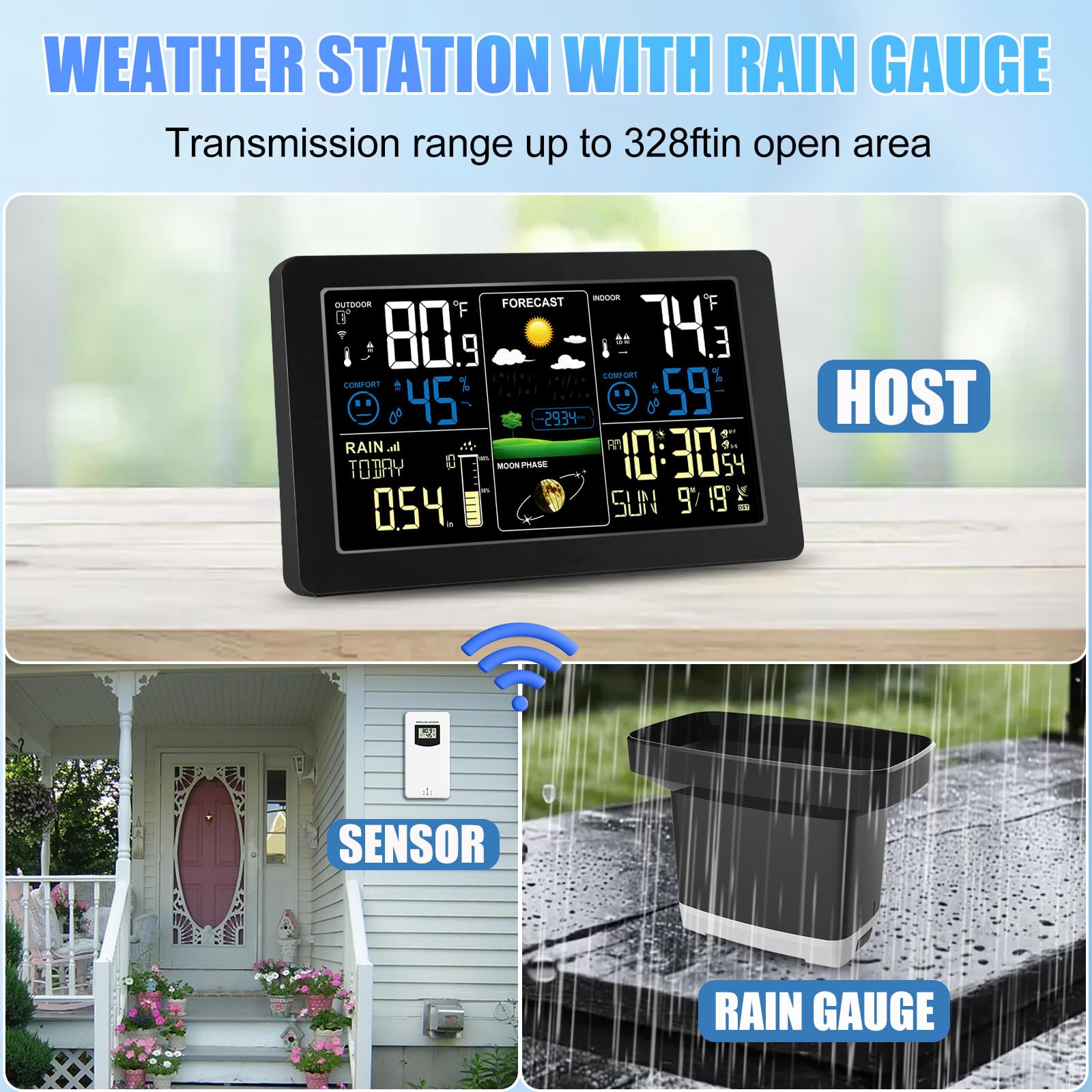 HQcontL sensor exterior montado en poste transmitiendo datos fiables al interior