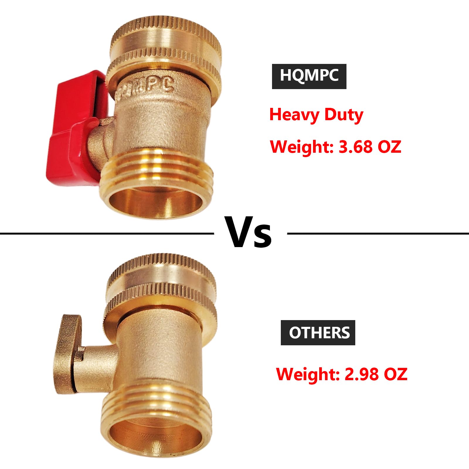 HQMPC primer plano de la rosca 3/4" GHT para conexiones seguras