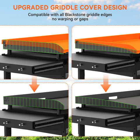 Huchiz comparación de tamaño 28 inch mostrando cobertura total