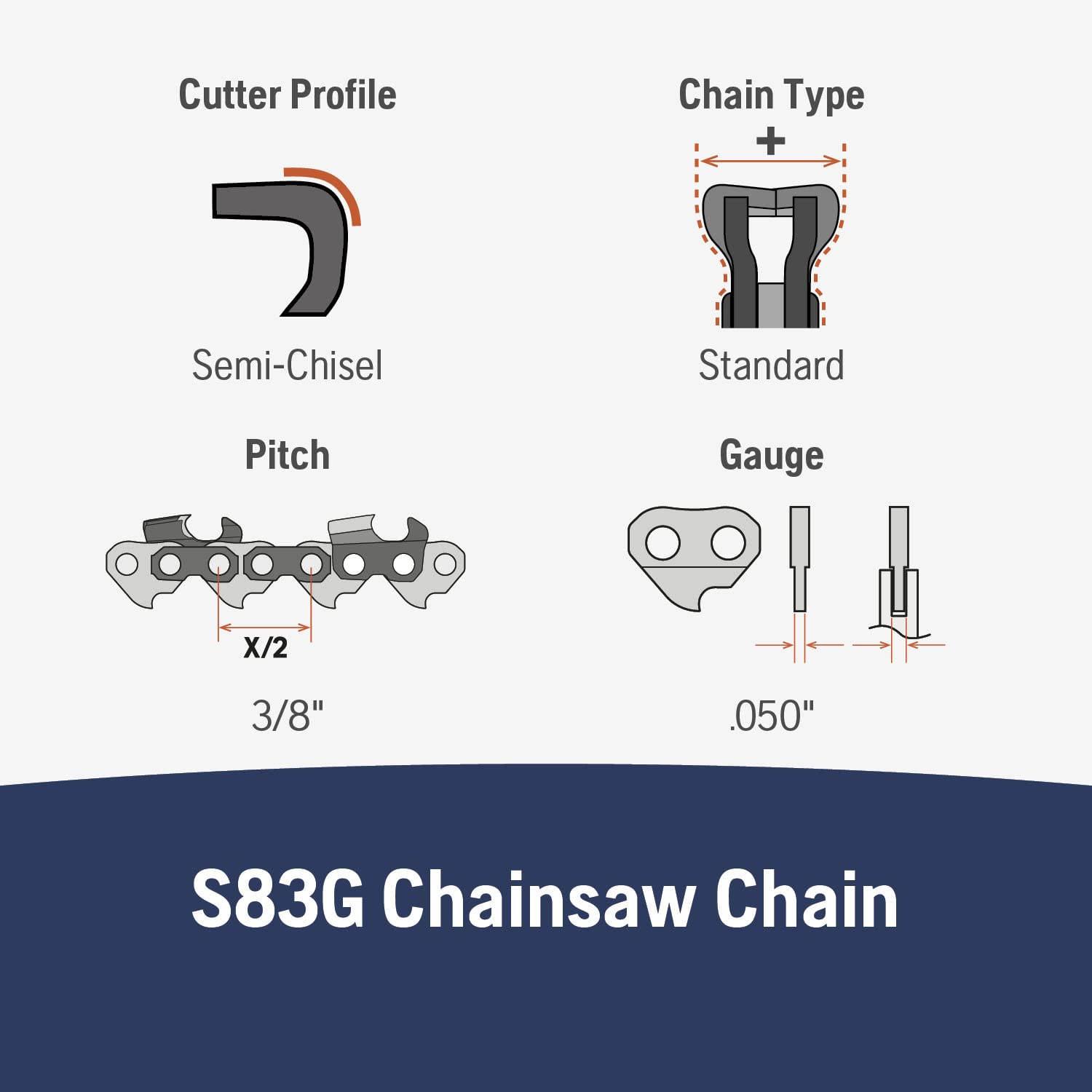 Husqvarna S83G cadena montada en barra demostrando ajuste perfecto y mejor maniobrabilidad
