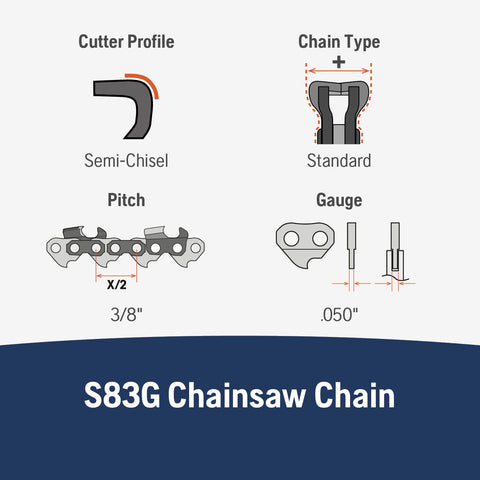 Husqvarna S83G cadena montada en barra demostrando ajuste perfecto y mejor maniobrabilidad