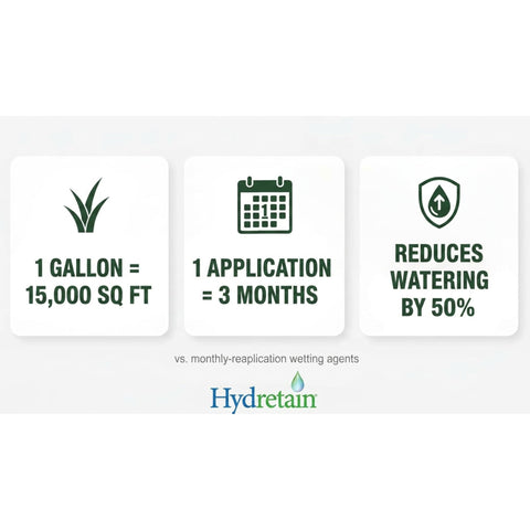 Hydretain en aplicación sobre césped con pulverizador, mantiene raíces hidratadas