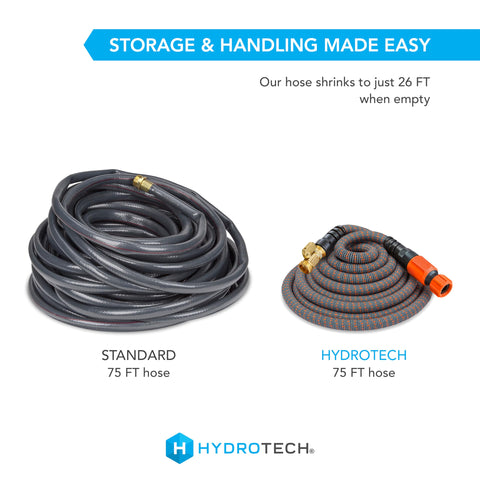 HydroTech comparación que ilustra la longitud expandida de 75 ft útil