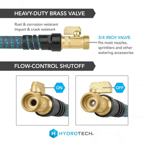 HydroTech conector de latón sólido demostrando unión segura y sin fugas