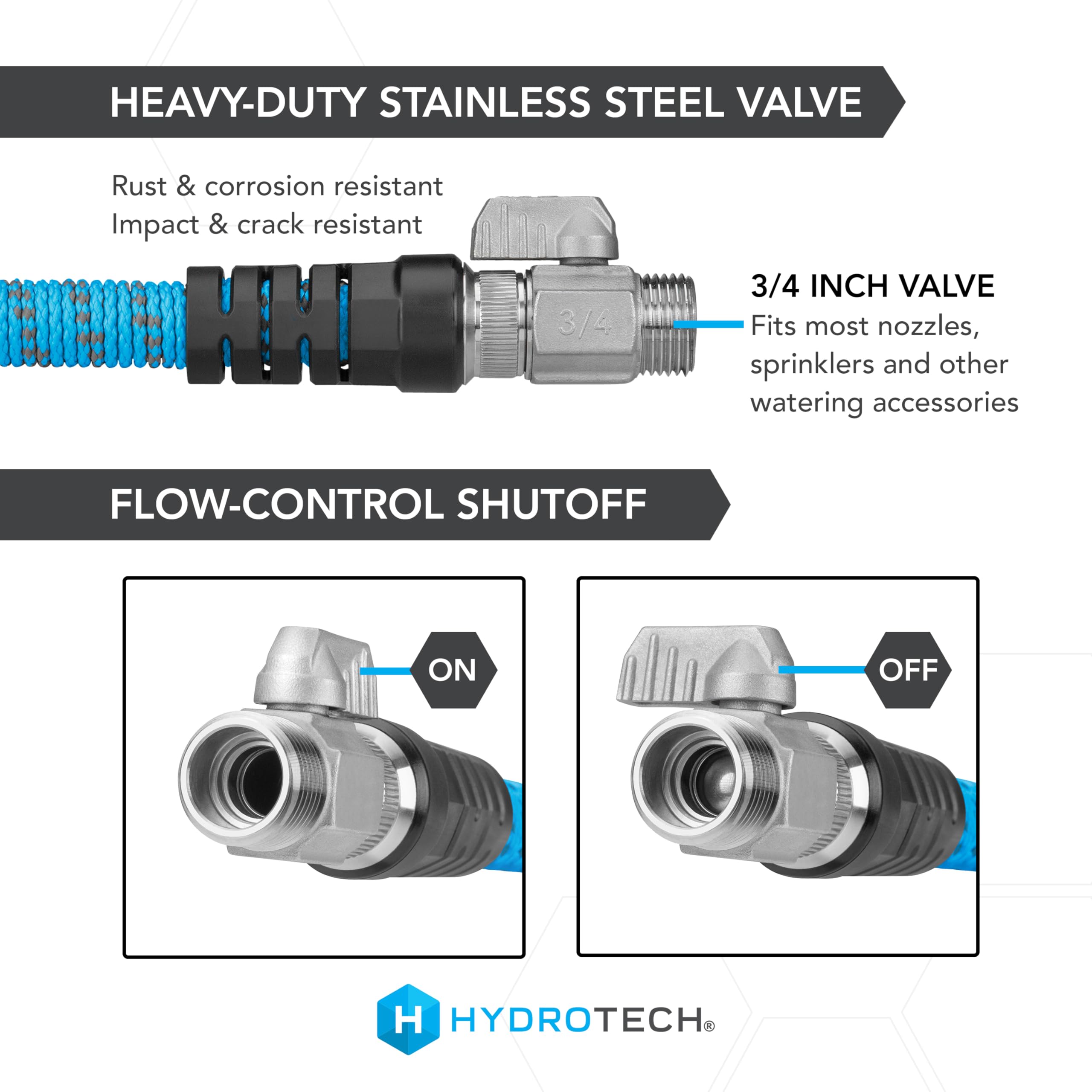 HydroTech manguera en uso regando césped, mejora tiempo de riego