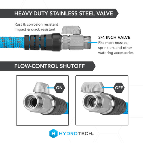 HydroTech manguera en uso regando césped, mejora tiempo de riego